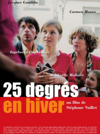 25º en hiver